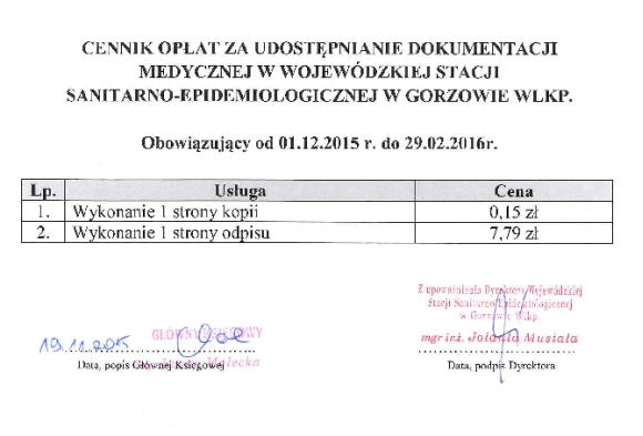 cennik WSSE