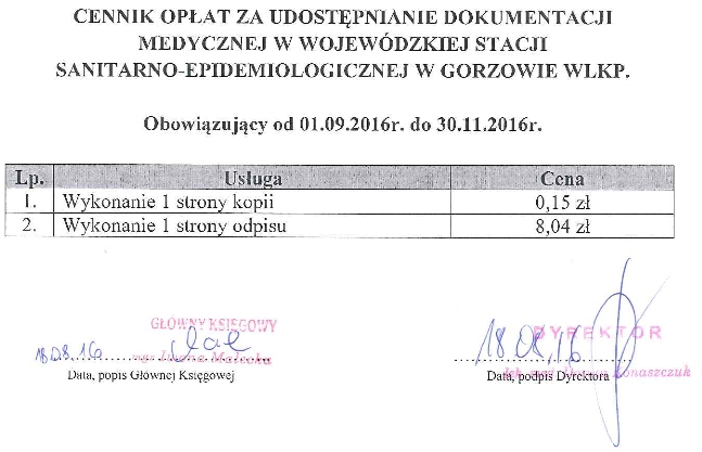 Cennik usług